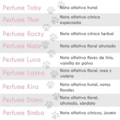 Perfume Para Perros Y Gatos - Layka - 100 Ml -Plant Bargain Shop perfumesmascotasolores c620e452 368c 43c7 9a0a b981a04b03bf